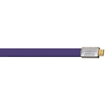 HDMI cable 2.0 / 4K, 0.6 m